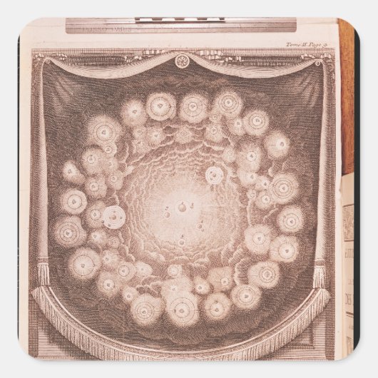 Het zonnestelsel vierkante sticker (Voorkant)