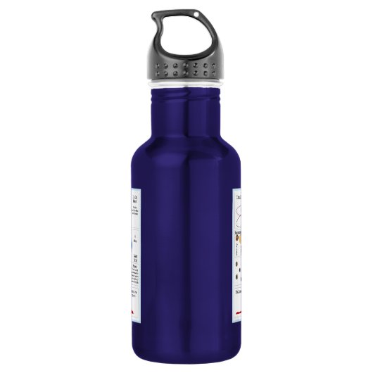 Het zonnestelsel waterfles  (Achterkant)