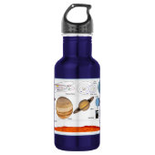 Het zonnestelsel waterfles (Voorkant)
