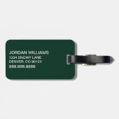 Het zouden de Feestdagen niet zijn zonder Grinch Bagagelabel (Achterkant horizontaal)