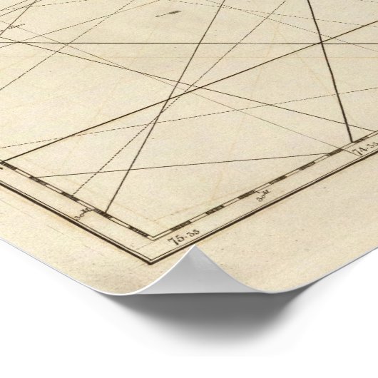 Het zuidelijke deel van St. Domingo of Hispaniola Poster (Hoek)