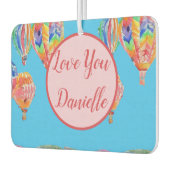 Heteluchtballon Waterverf Ballonnen Luchtverfrisser (Links)