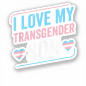 Hetero-seksualiteit is het opium van de massa's 35 sticker (Voorkant)