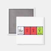 Hetty periodieke lijstnaam magnet (Voorkant / Achterkant)
