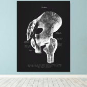 Heup Gewrichtsanatomie Medische Grote Canvaskunst Canvas Afdruk (Insitu (Houten vloer))