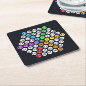 Hexagonaal getalvolgorde kartonnen onderzetters (Schuin)