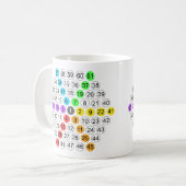 Hexagonaal getalvolgorde koffiemok (Voorkant links)