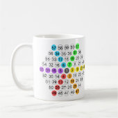 Hexagonaal getalvolgorde koffiemok (Links)