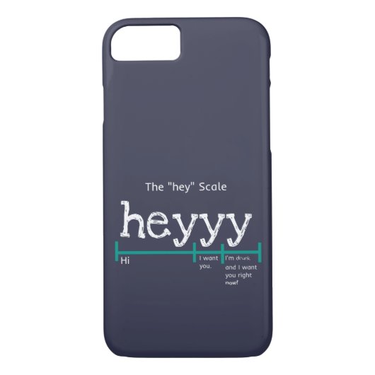 Hey Scale Heyyy Funny Case-Mate iPhone Case (Achterkant)