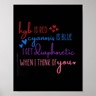 Hgb Is Rood Cyanose Is Blauw Zorg Dat De Verpleegs Poster