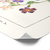 Hibiscus en Struik Violet, Konan, Natuur Art Poster (Hoek)