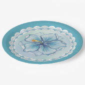 Hibiscus & kant TURQUOISE Papieren Bordje (Gekanteld)