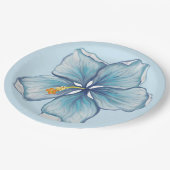 Hibiscus & kant TURQUOISE Papieren Bordje (Gekanteld)
