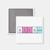 Hicham periodieke lijstnaam magneet (Voorkant / Achterkant)