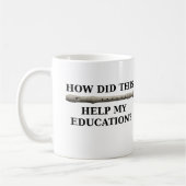 Hielp geen Grappige Mok (Links)