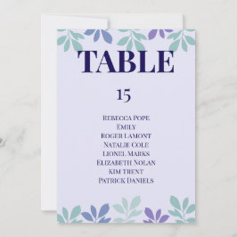 Hier begint voor altijd: een tafelkaart voor een t kaart