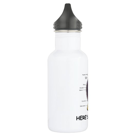 Hier is een Humor met een ooganatomie Waterfles (Links)