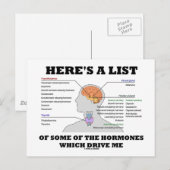 Hier is een lijst van enkele van de hormonen (endo briefkaart (Voorkant / Achterkant)