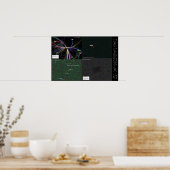 Hier is er monsters.com 4 pak kaarten poster (Keuken)