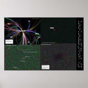 Hier is er monsters.com 4 pak kaarten poster