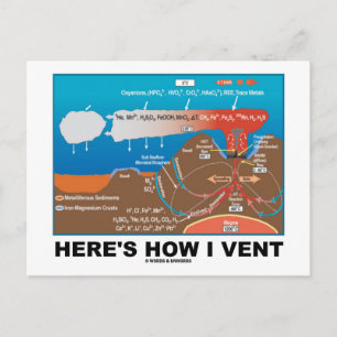 Hier is hoe ik vervul (Deep Zee Vent Chemistry Hum Briefkaart