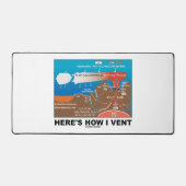 Hier is hoe ik vervul (Deep Zee Vent Chemistry Hum Bureaumat (Voorkant)