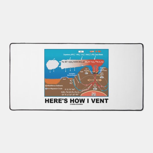 Hier is hoe ik vervul (Deep Zee Vent Chemistry Hum Bureaumat (Voorkant)