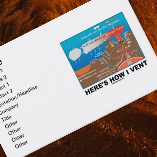 Hier is hoe ik vervul (Deep Zee Vent Chemistry Hum Visitekaartje