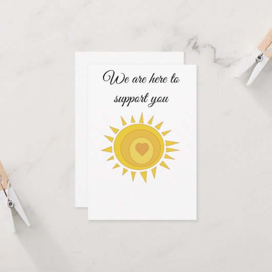 Hier om kaart te ondersteunen (Voorkant / Achterkant in situ)