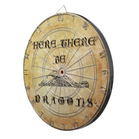 Hier zijn er tekenen dartbord (Voorkant Rechts)