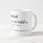 Hiërarchisch - Uitspraakhulp  Grote Koffiekop (Voorkant rechts)