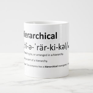 Hiërarchisch - Uitspraakhulp Grote Koffiekop