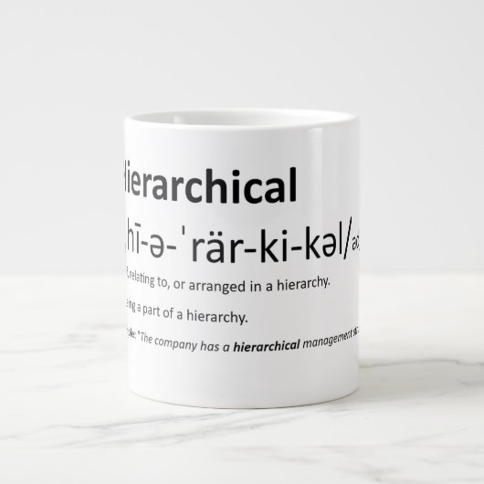 Hiërarchisch - Uitspraakhulp  Grote Koffiekop (Voorkant)