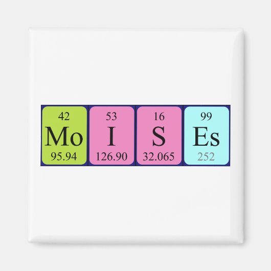 Hiermee wijzigt u de periodieke tabelnaam magneet (Voorkant)