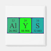 Hiermee wordt een periodieke tabelnaam magneet toe (Voorkant)