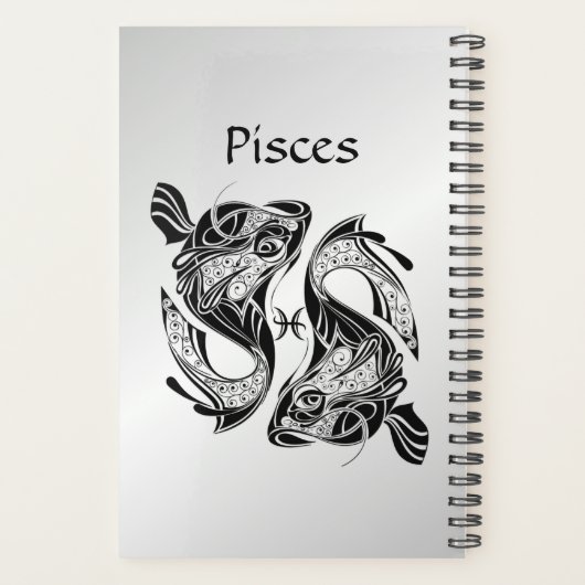 Hiermee wordt het symbool visdierentuin en -teken  planner (Achterkant)