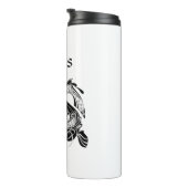 Hiermee wordt het symbool visdierentuin en -teken thermosbeker (Geroteerd rechts)