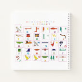 Hieroglyphic-alfabet Notitieboek (Achterkant)