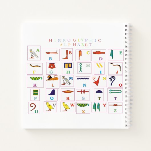 Hieroglyphic-alfabet Notitieboek (Achterkant)