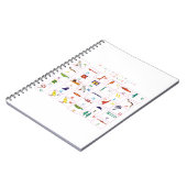 Hieroglyphic-alfabet Notitieboek (Linkerzijde)