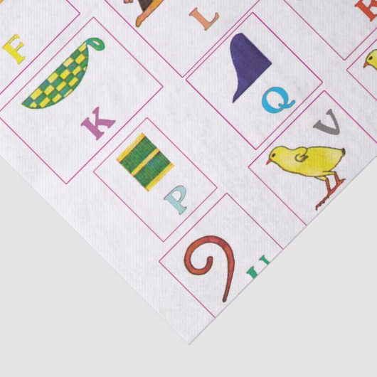 Hieroglyphic-alfabet Tissuepapier (Detail)