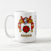 Higginbotham, de Oorsprong, de Betekenis en de Cre Koffiemok (Links)