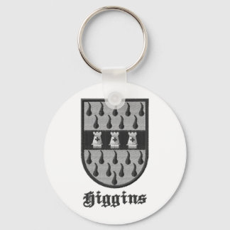 Higgins Irish Clan key chain Sleutelhanger