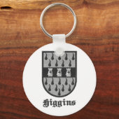 Higgins Irish Clan key chain Sleutelhanger (Voorkant)