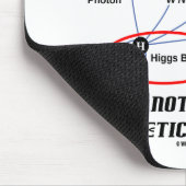 Higgs Boson niet alleen theoretisch meer Muismat (Hoek)