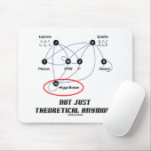 Higgs Boson niet alleen theoretisch meer Muismat (Met muis)