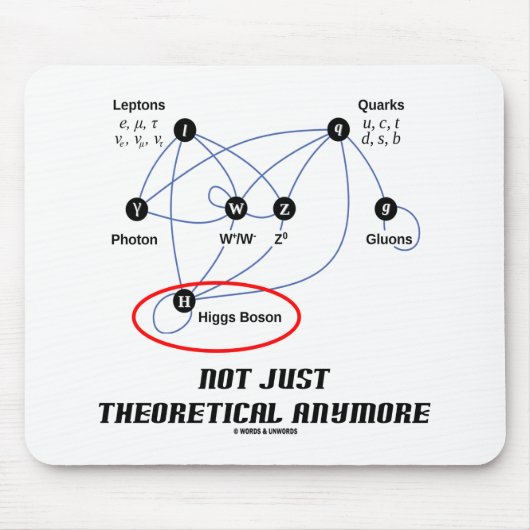 Higgs Boson niet alleen theoretisch meer Muismat (Voorkant)