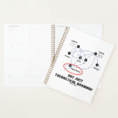 Higgs Boson niet alleen theoretisch meer Planner (Display)