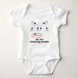 Higgs Boson niet alleen theoretisch meer Romper