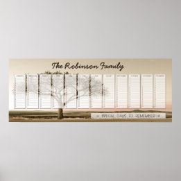 High Country Family Perpetual Calendar Aangepast Poster